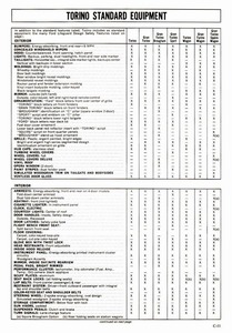 1974 Ford Torino Facts-20.jpg